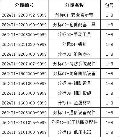 z6.com·(中国区)官方网站