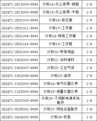 z6.com·(中国区)官方网站