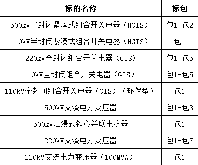 z6.com·(中国区)官方网站