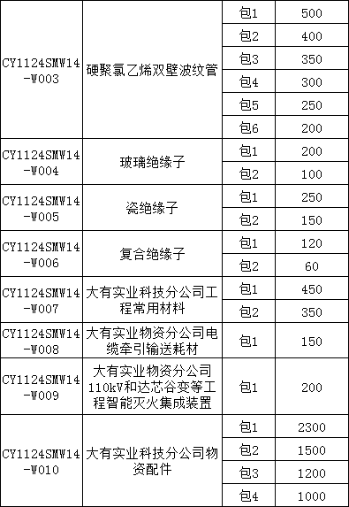 z6.com·(中国区)官方网站