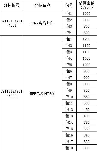 z6.com·(中国区)官方网站