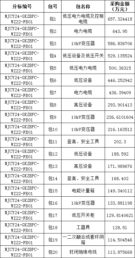 z6.com·(中国区)官方网站