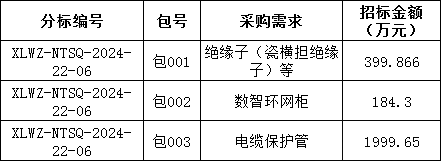 z6.com·(中国区)官方网站