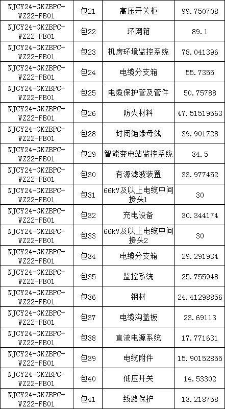 z6.com·(中国区)官方网站