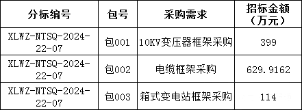 z6.com·(中国区)官方网站