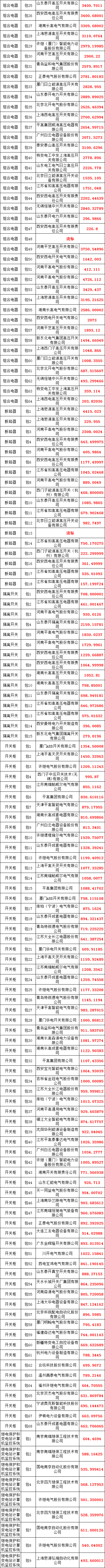 z6.com·(中国区)官方网站