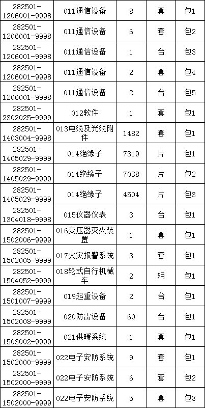 z6.com·(中国区)官方网站