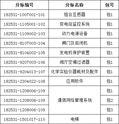 z6.com·(中国区)官方网站