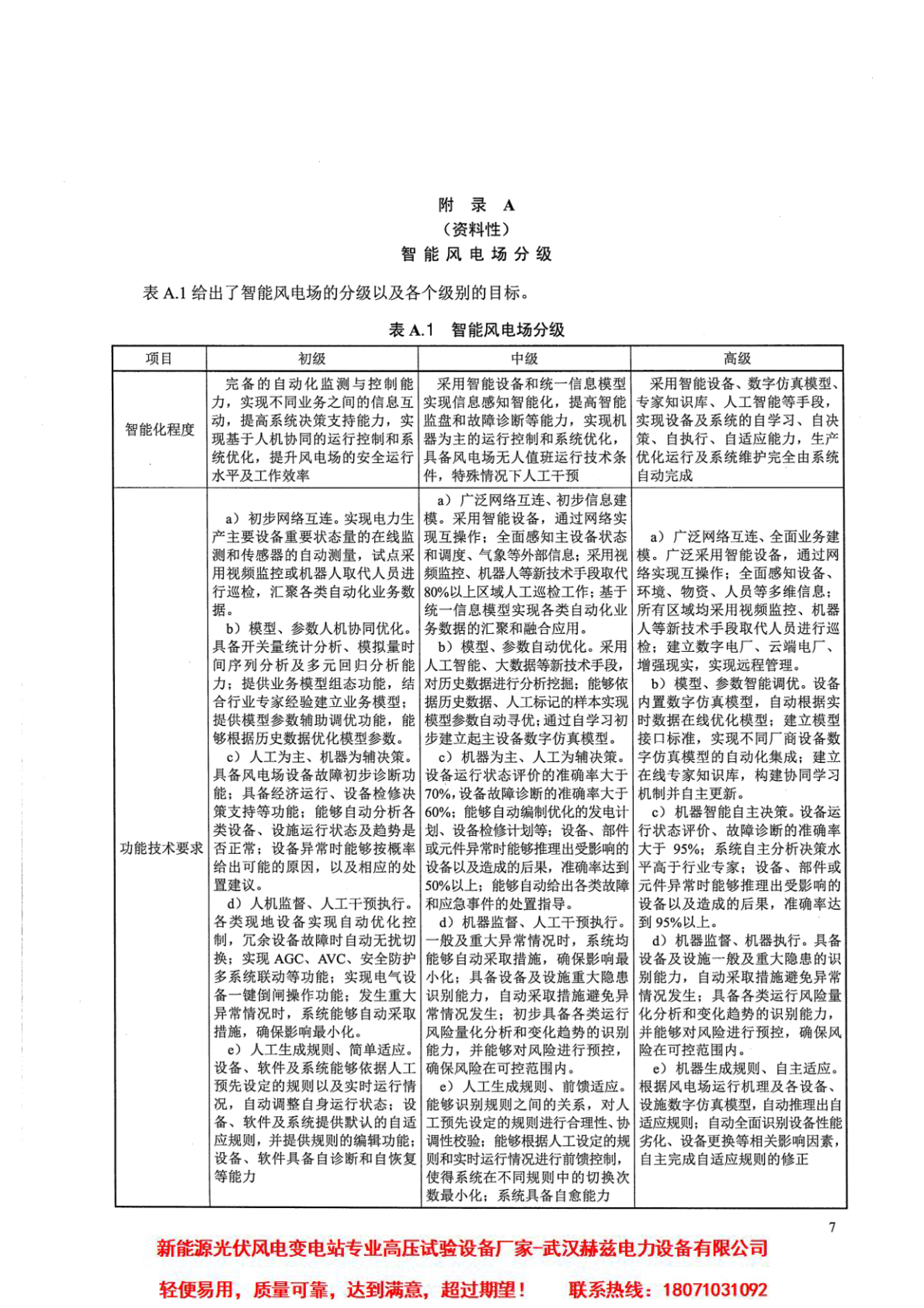 z6.com·(中国区)官方网站