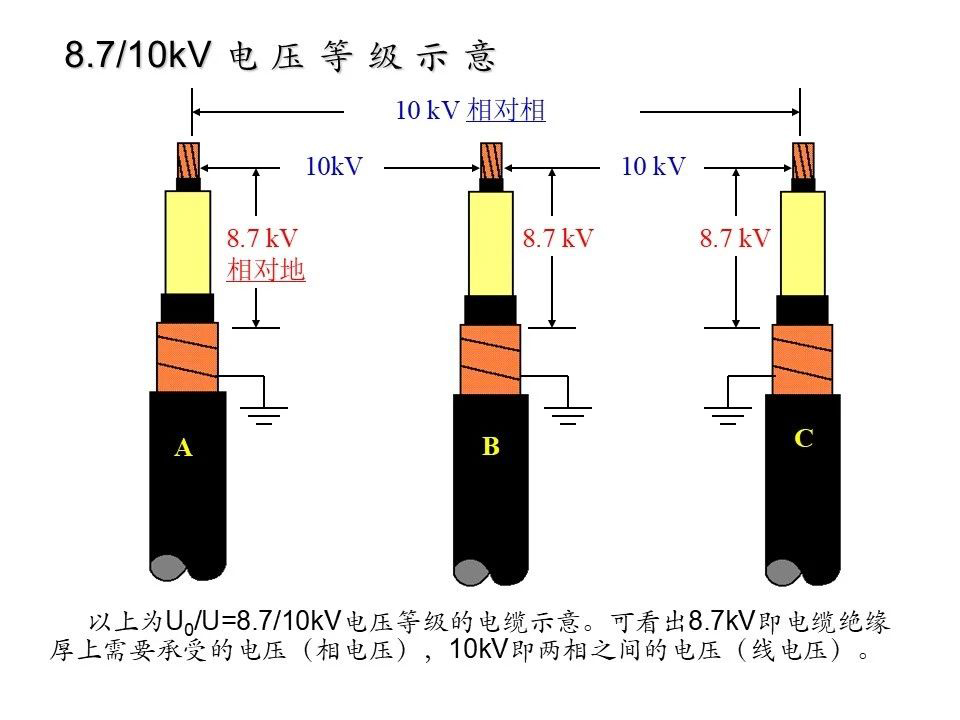 z6.com·(中国区)官方网站