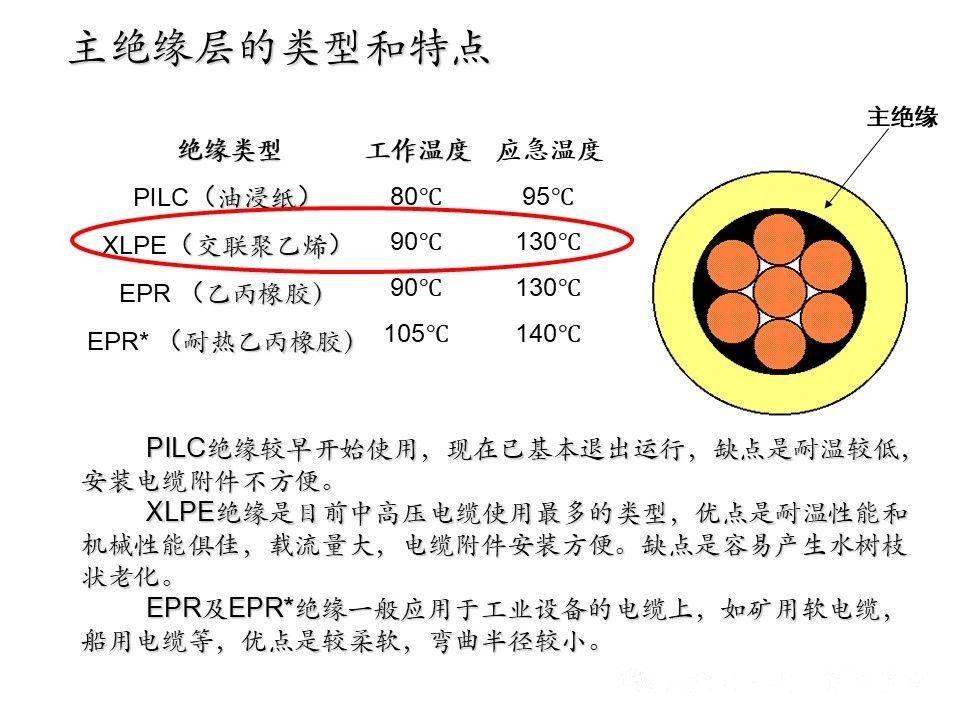 z6.com·(中国区)官方网站