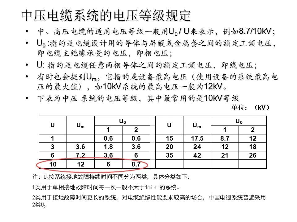 z6.com·(中国区)官方网站