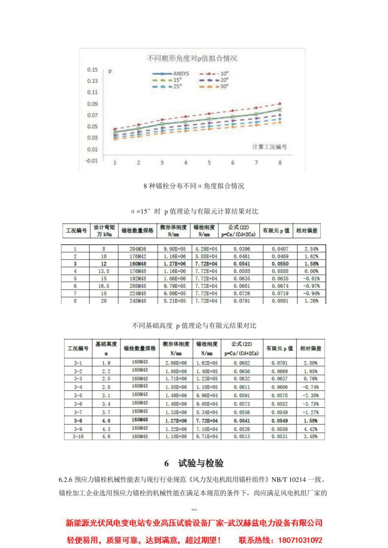 z6.com·(中国区)官方网站