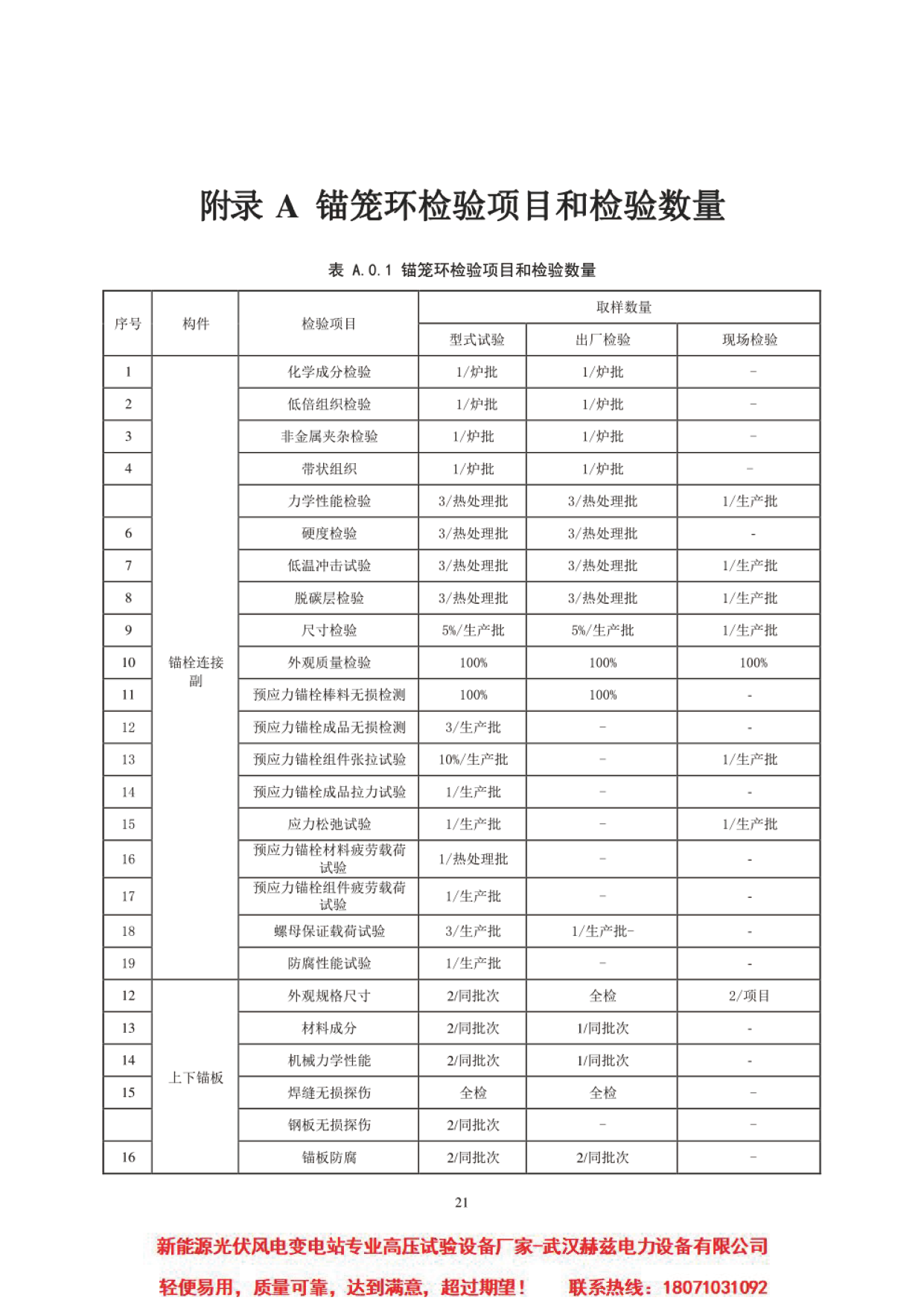 z6.com·(中国区)官方网站