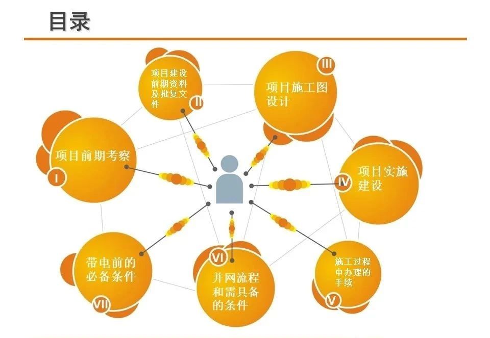 z6.com·(中国区)官方网站