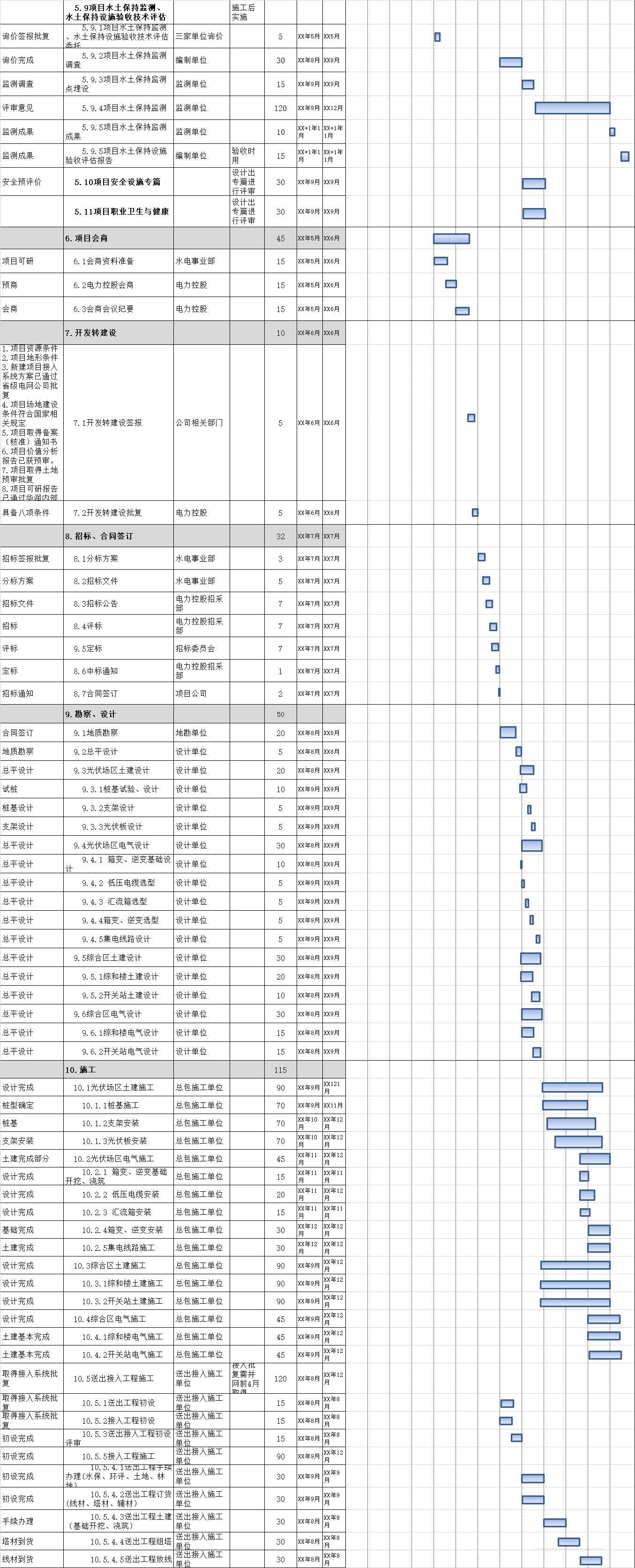 z6.com·(中国区)官方网站