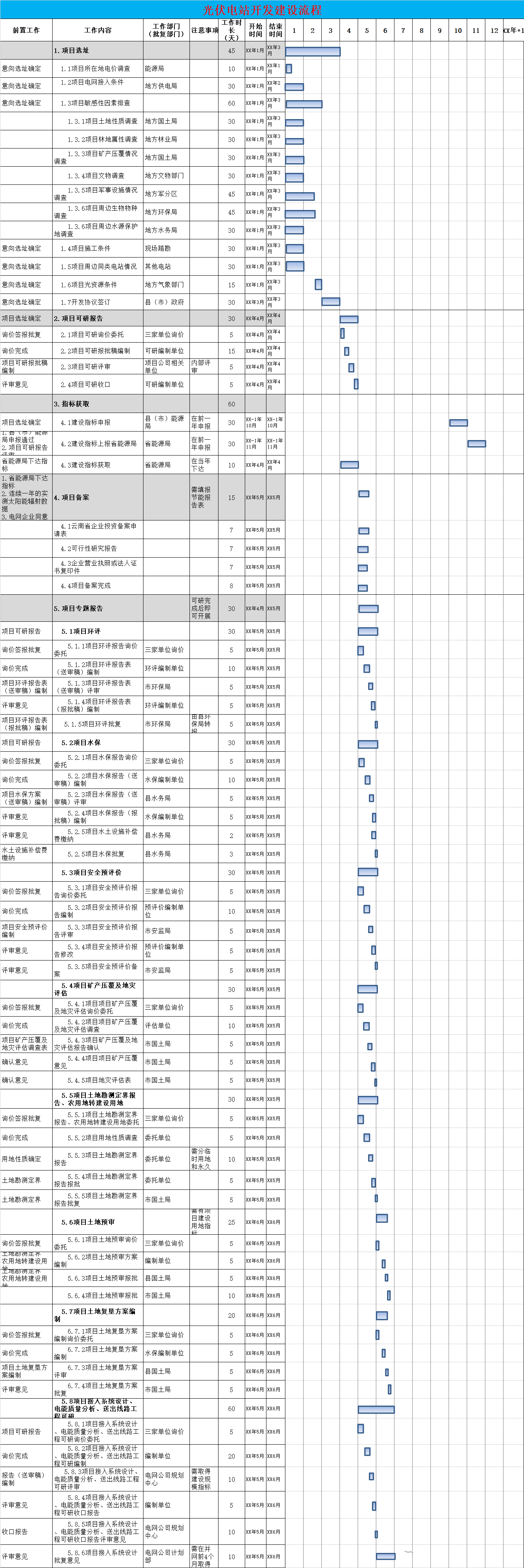z6.com·(中国区)官方网站