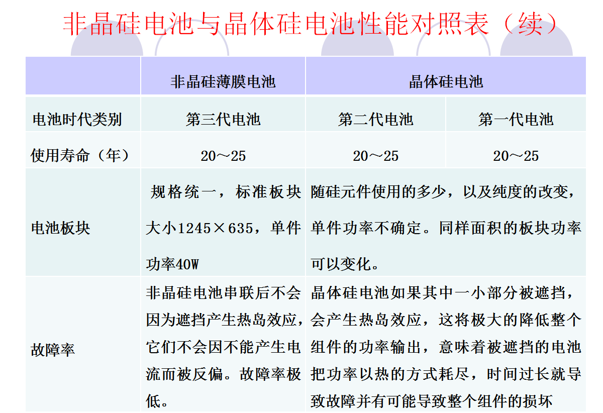 z6.com·(中国区)官方网站
