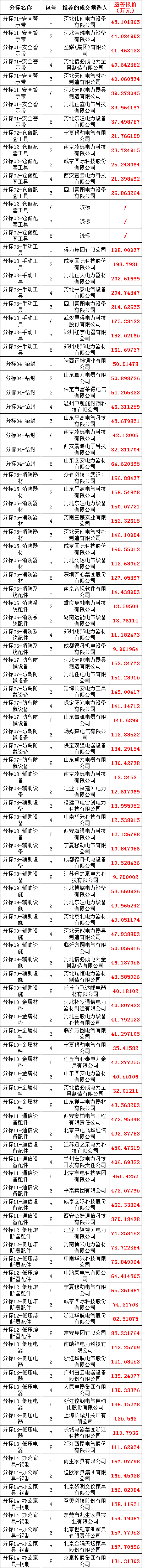 z6.com·(中国区)官方网站