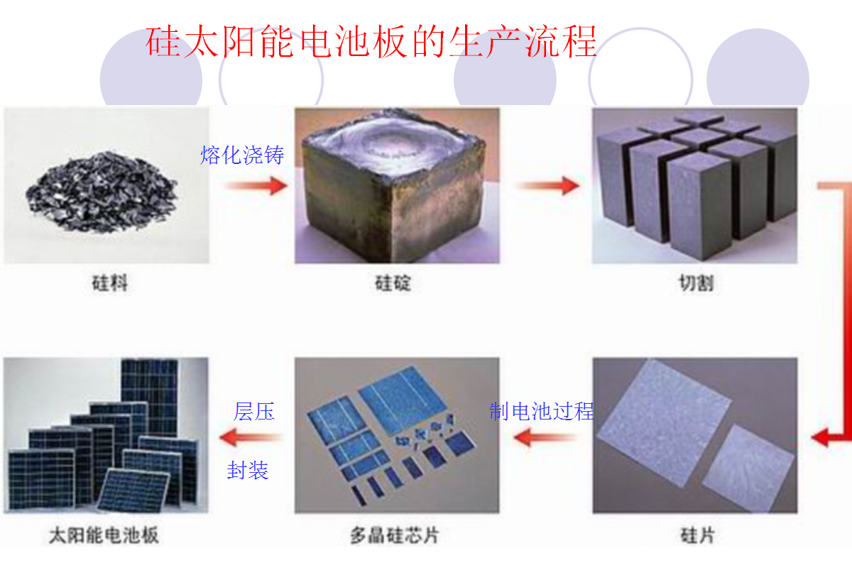 z6.com·(中国区)官方网站
