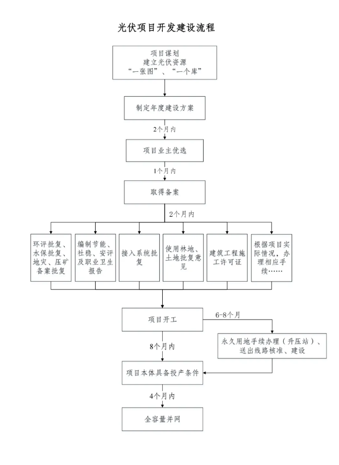 z6.com·(中国区)官方网站