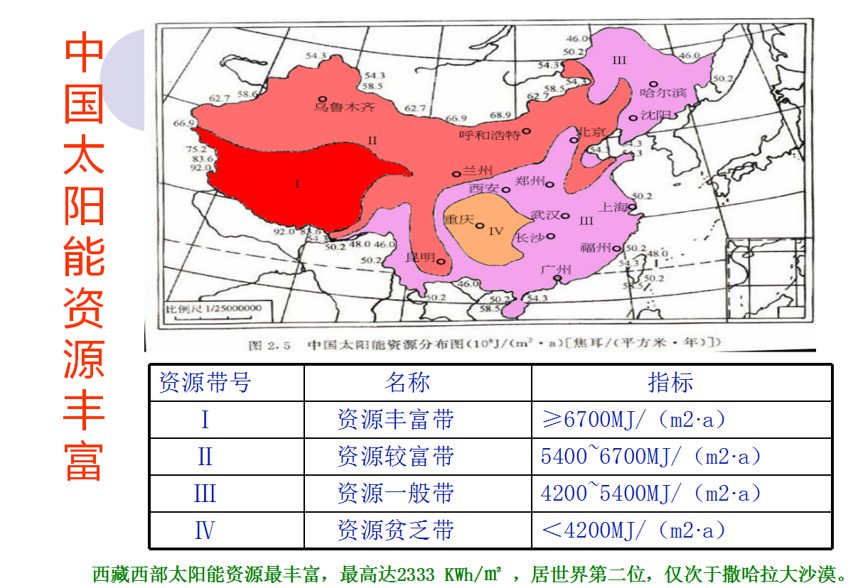 z6.com·(中国区)官方网站