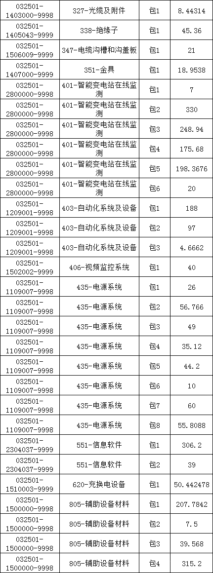 z6.com·(中国区)官方网站