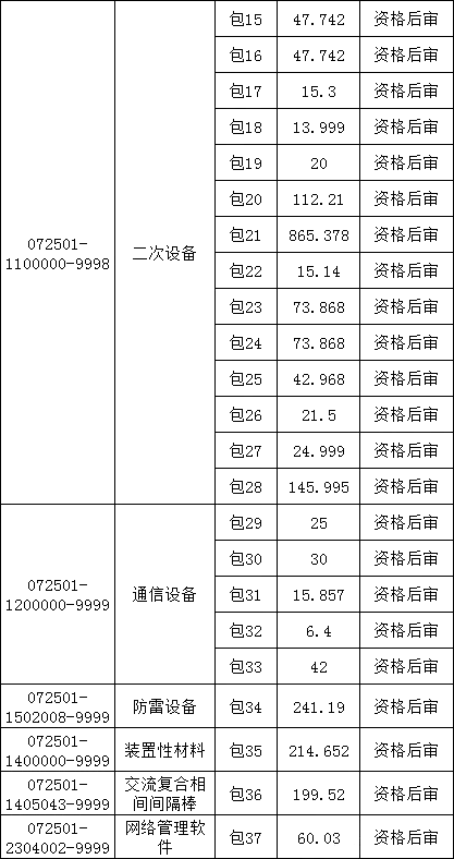 z6.com·(中国区)官方网站