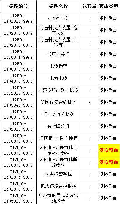 z6.com·(中国区)官方网站