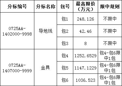 z6.com·(中国区)官方网站