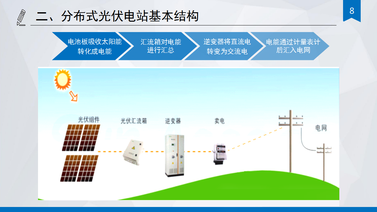 z6.com·(中国区)官方网站