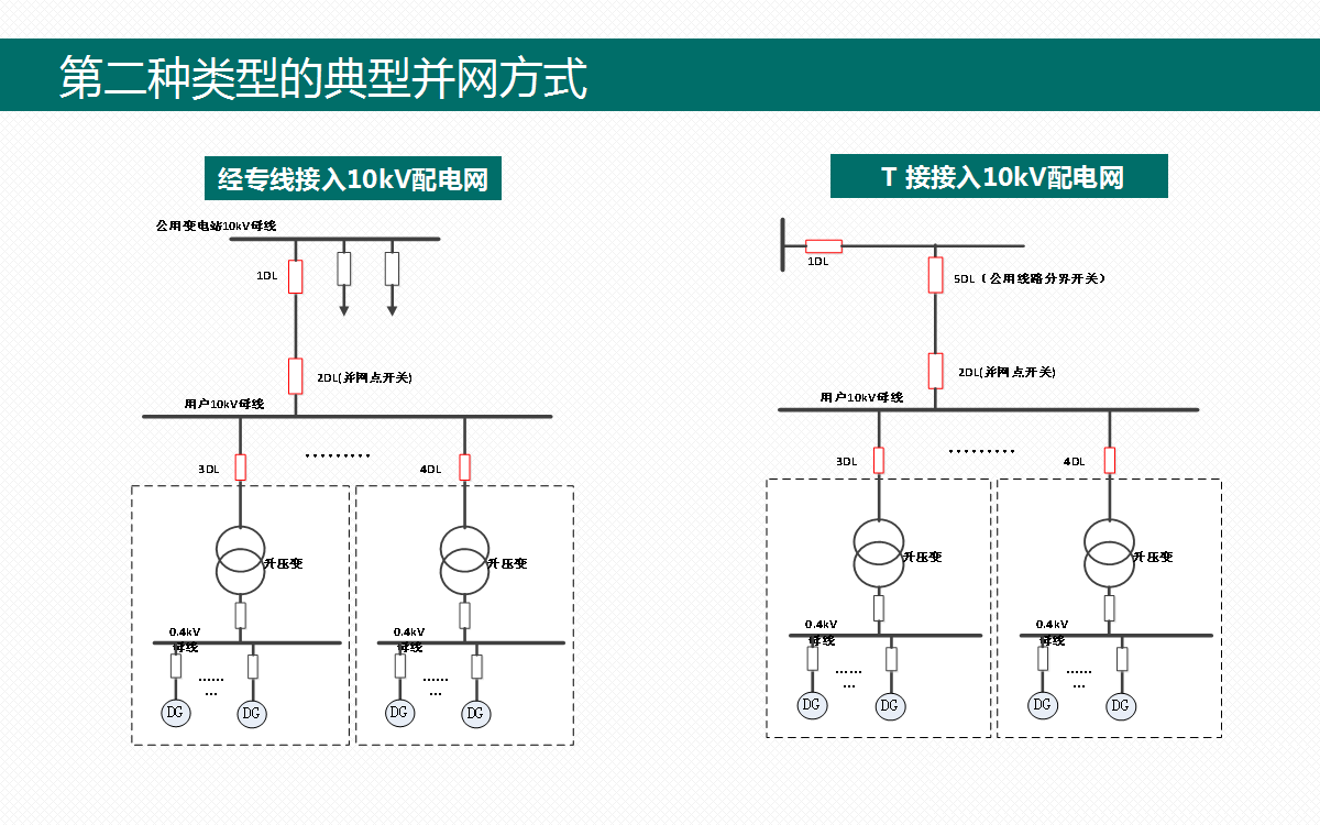 z6.com·(中国区)官方网站
