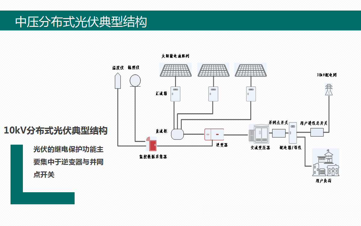 z6.com·(中国区)官方网站