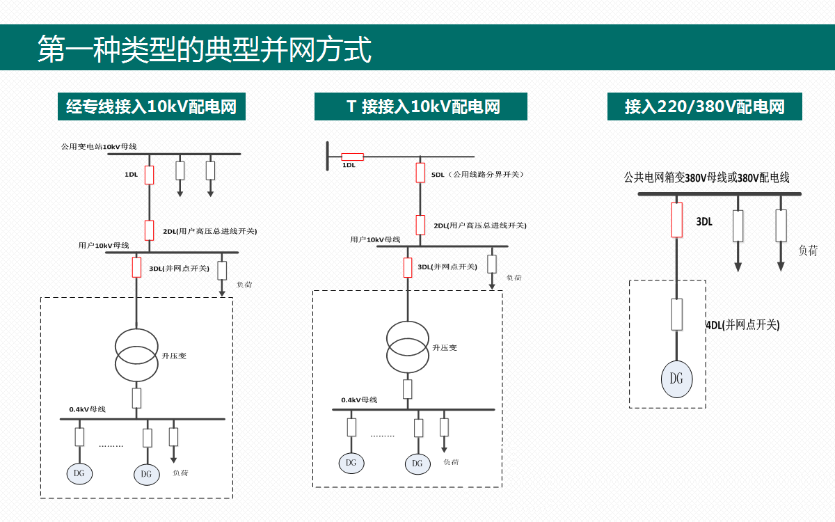 z6.com·(中国区)官方网站