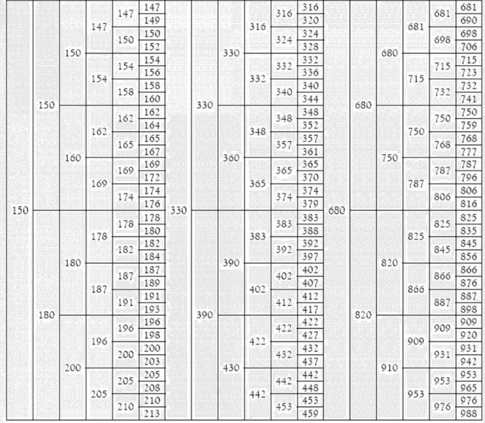 z6.com·(中国区)官方网站