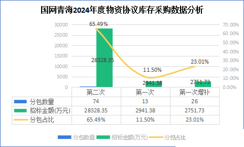 z6.com·(中国区)官方网站