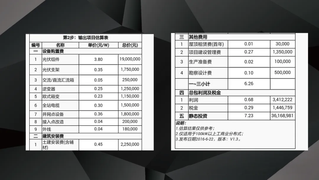 z6.com·(中国区)官方网站