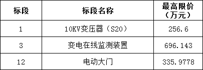 z6.com·(中国区)官方网站