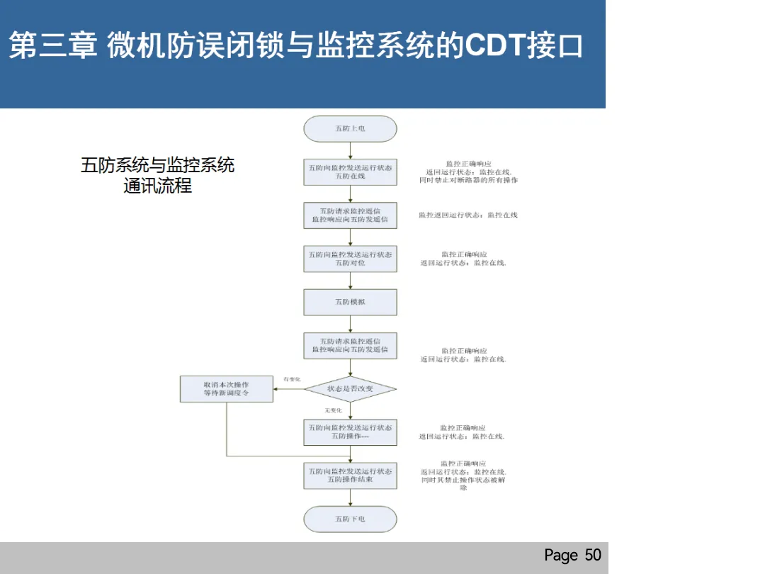 z6.com·(中国区)官方网站