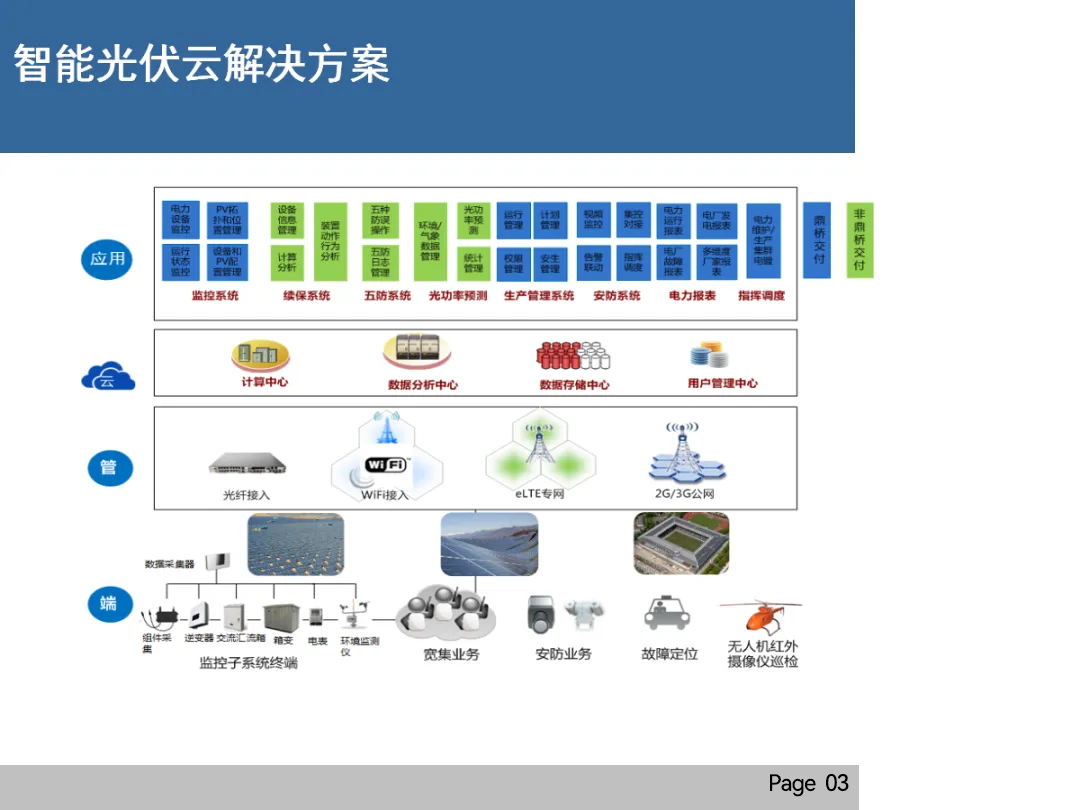 z6.com·(中国区)官方网站