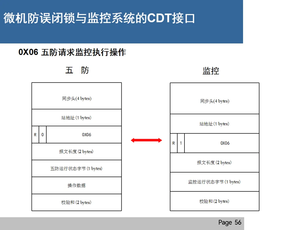 z6.com·(中国区)官方网站