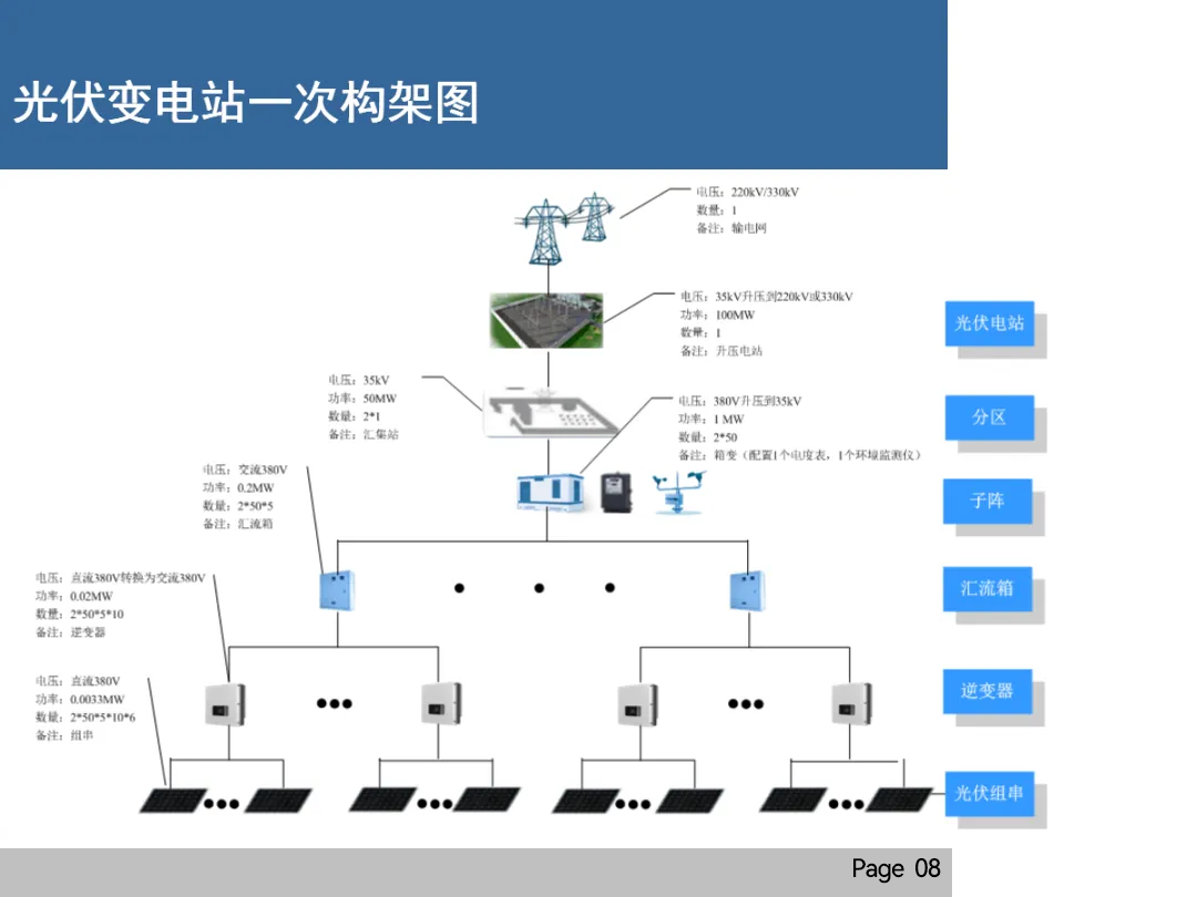 z6.com·(中国区)官方网站