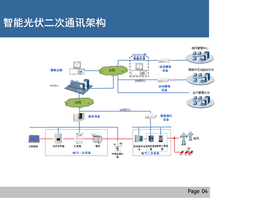z6.com·(中国区)官方网站