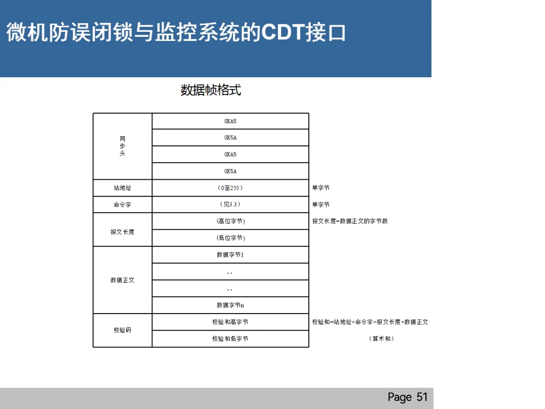 z6.com·(中国区)官方网站