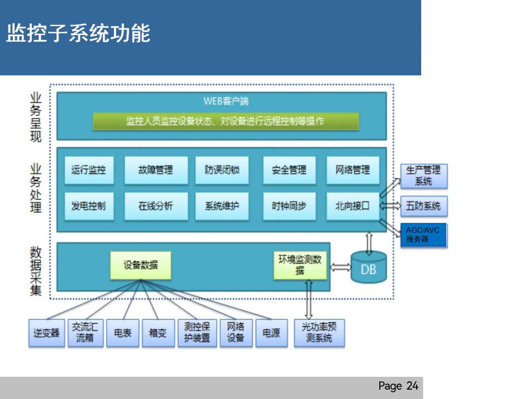 z6.com·(中国区)官方网站