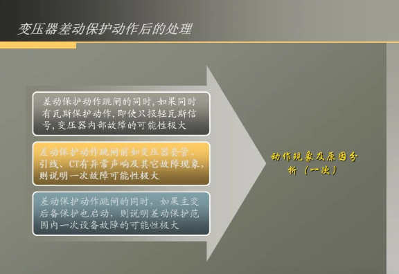 z6.com·(中国区)官方网站