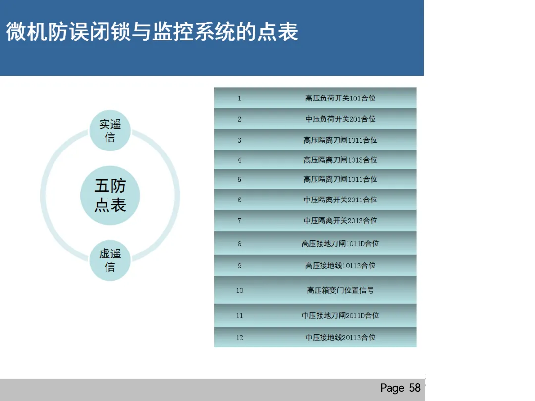 z6.com·(中国区)官方网站