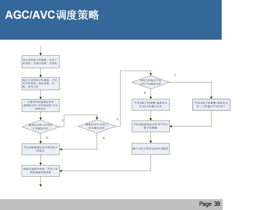 z6.com·(中国区)官方网站