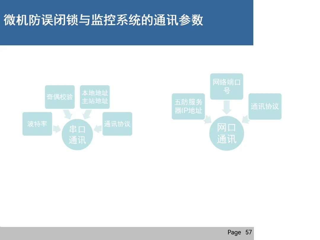 z6.com·(中国区)官方网站