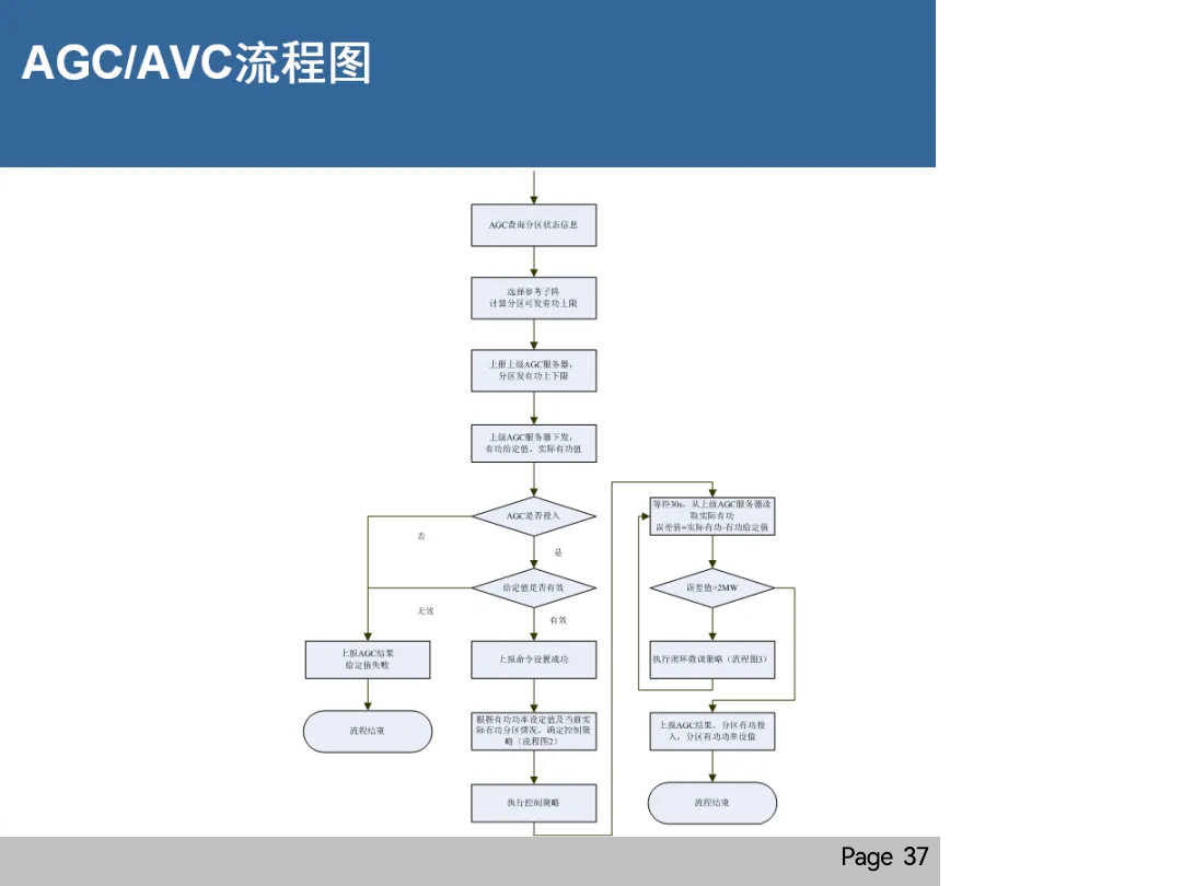 z6.com·(中国区)官方网站